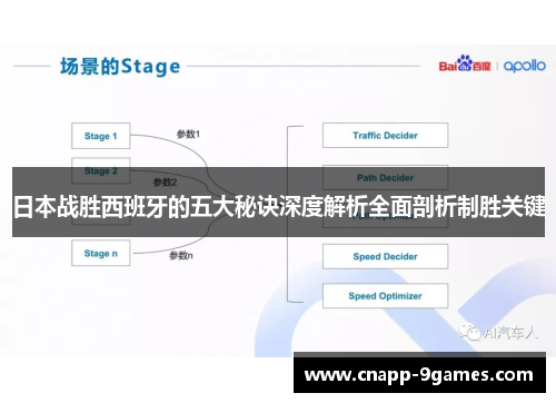 日本战胜西班牙的五大秘诀深度解析全面剖析制胜关键