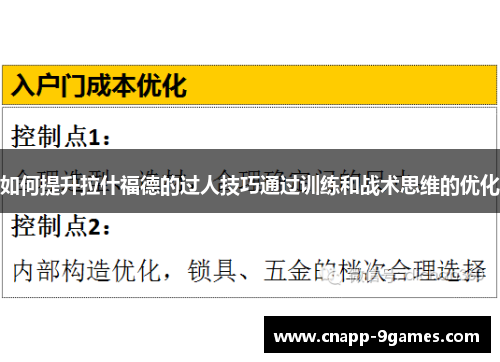 如何提升拉什福德的过人技巧通过训练和战术思维的优化 如何提升拉什福德的过人技巧通过训练和战术思维的优化