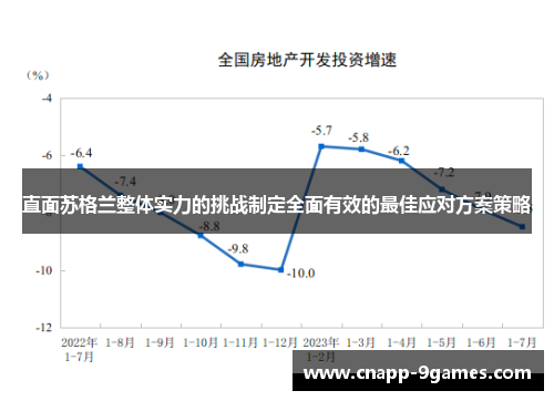 直面苏格兰整体实力的挑战制定全面有效的最佳应对方案策略 直面苏格兰整体实力的挑战制定全面有效的最佳应对方案策略