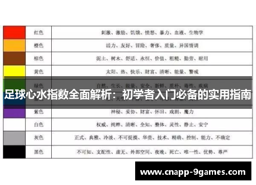足球心水指数全面解析：初学者入门必备的实用指南