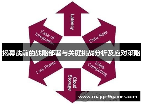 揭幕战前的战略部署与关键挑战分析及应对策略