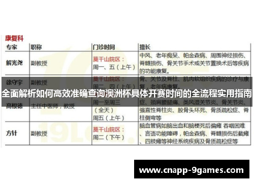 全面解析如何高效准确查询澳洲杯具体开赛时间的全流程实用指南 全面解析如何高效准确查询澳洲杯具体开赛时间的全流程实用指南