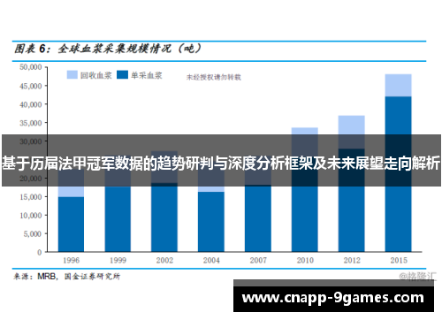 基于历届法甲冠军数据的趋势研判与深度分析框架及未来展望走向解析 基于历届法甲冠军数据的趋势研判与深度分析框架及未来展望走向解析