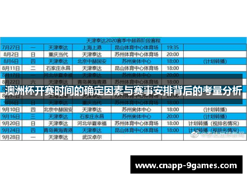 澳洲杯开赛时间的确定因素与赛事安排背后的考量分析