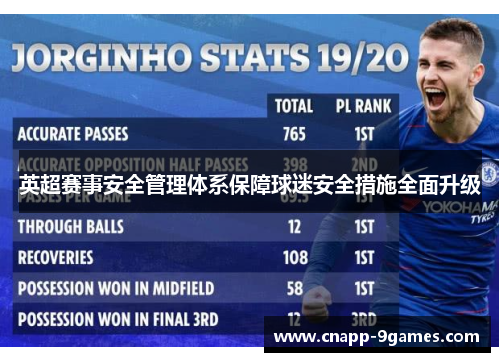 英超赛事安全管理体系保障球迷安全措施全面升级 英超赛事安全管理体系保障球迷安全措施全面升级