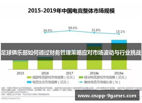 足球俱乐部如何通过财务管理策略应对市场波动与行业挑战