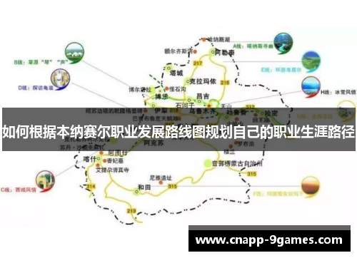 如何根据本纳赛尔职业发展路线图规划自己的职业生涯路径