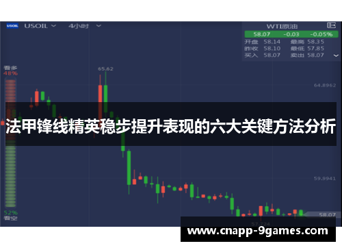 法甲锋线精英稳步提升表现的六大关键方法分析