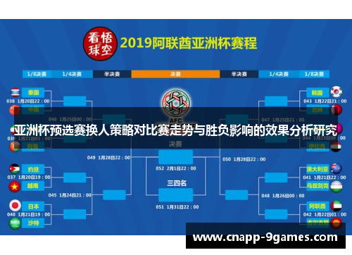 亚洲杯预选赛换人策略对比赛走势与胜负影响的效果分析研究 亚洲杯预选赛换人策略对比赛走势与胜负影响的效果分析研究